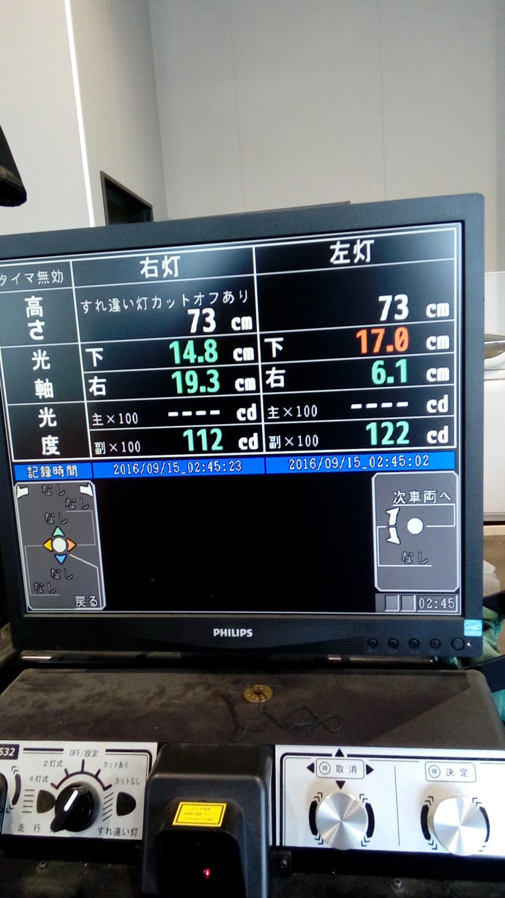 ヘッドライト光軸？