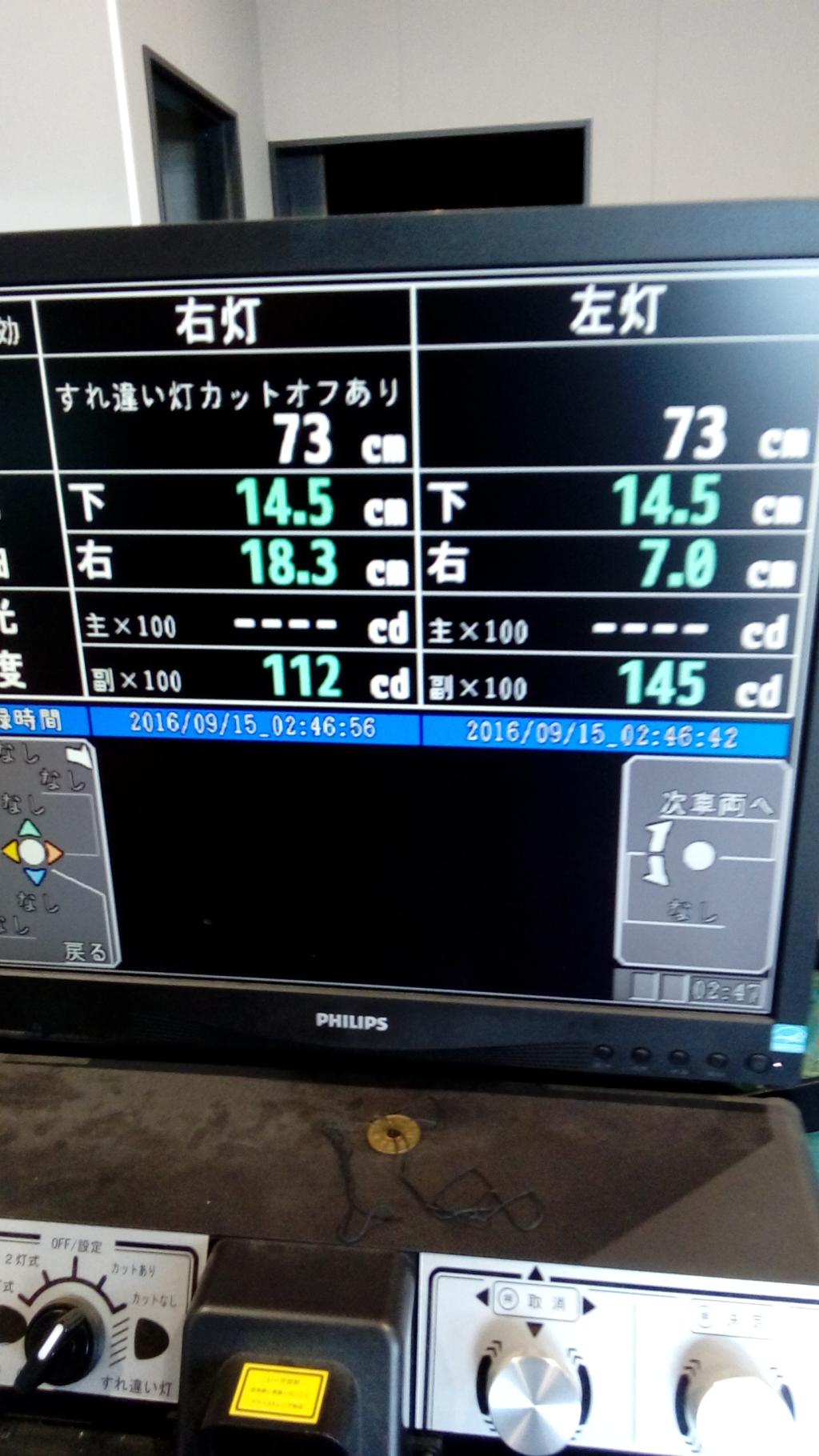 ヘッドライト光軸？